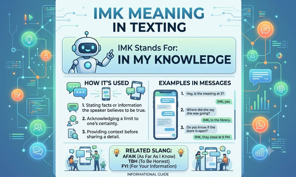IMK Meaning
