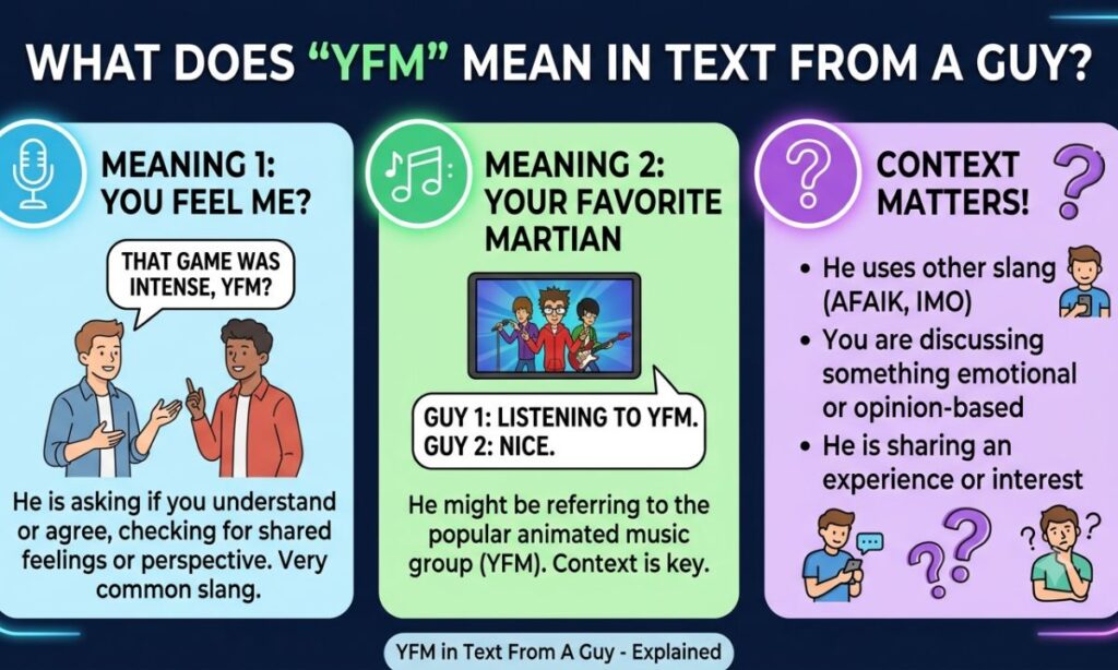 YFM Meaning in Text from a Guy