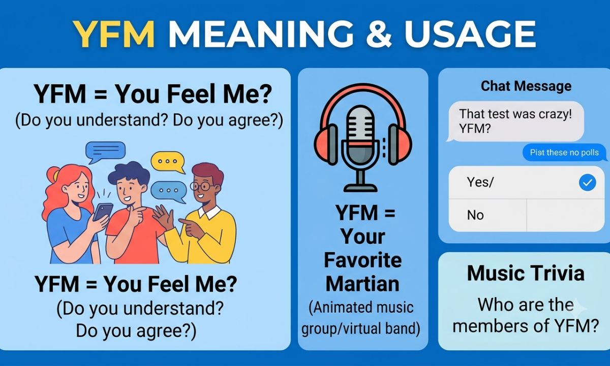 YFM Meaning