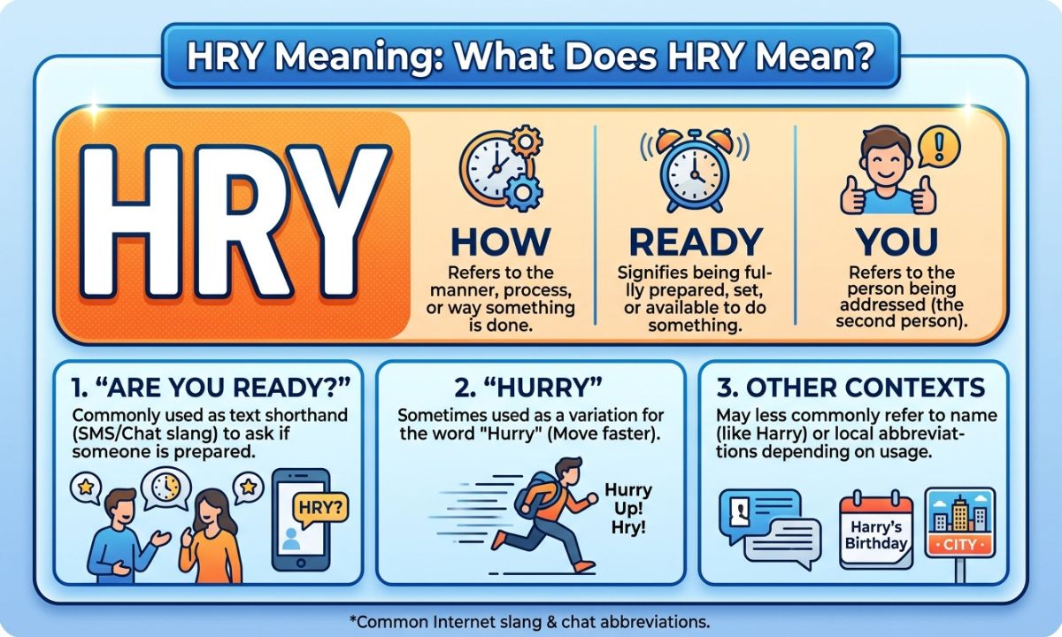 HRY Meaning in Text