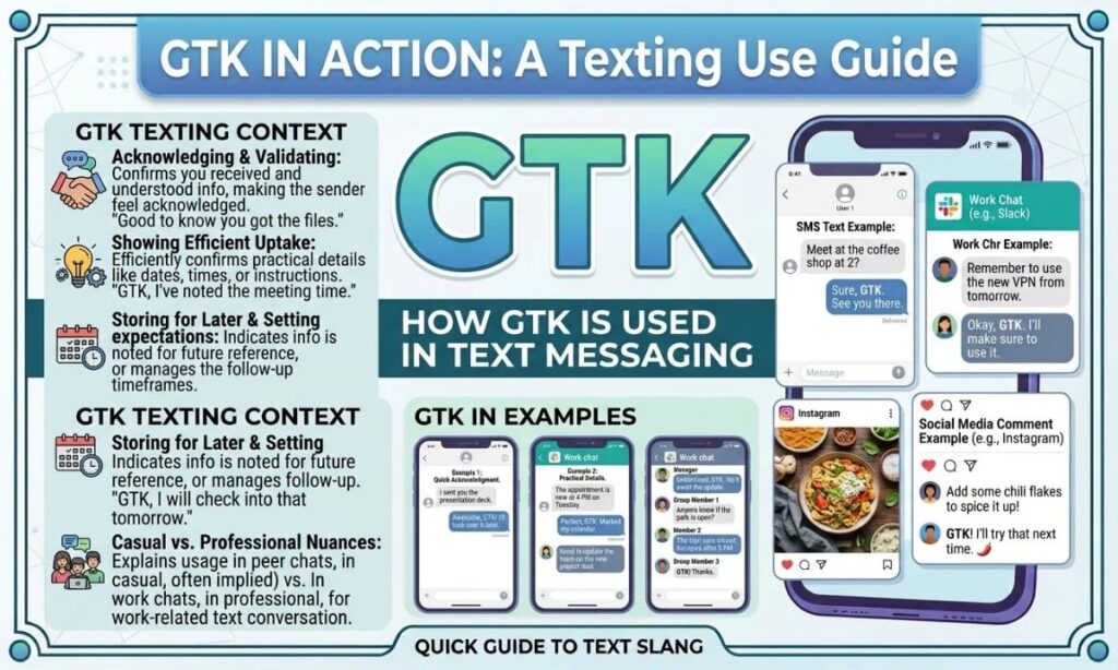 How GTK Is Used in Texting