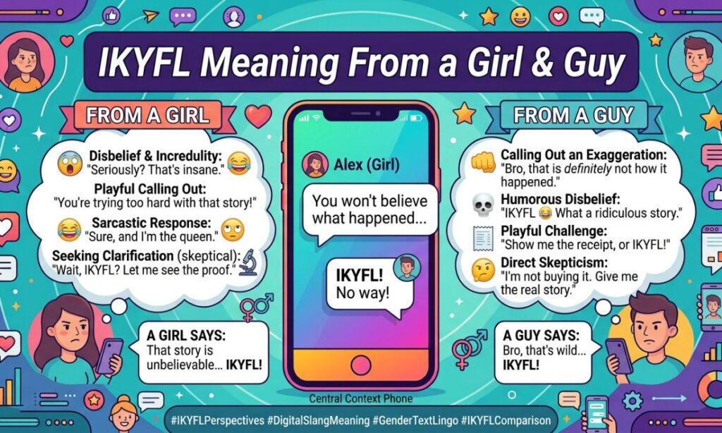 IKYFL Meaning From a Girl & Guy