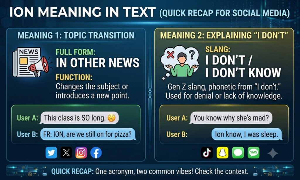 Ion Meaning in Text (Quick Recap for Social Media Content)