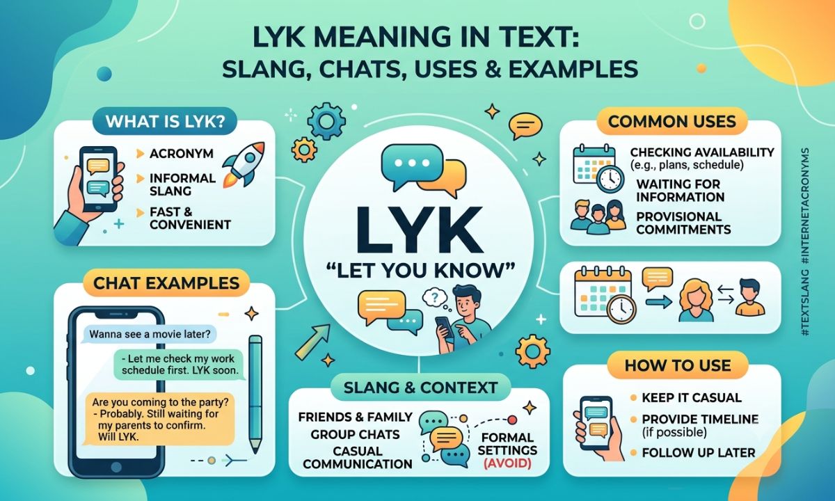 LYK Meaning in Text: