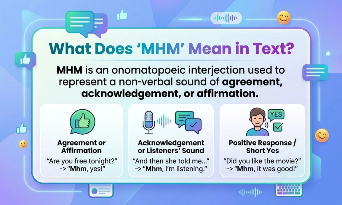 MHM Meaning in Text