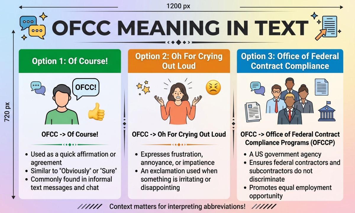 OFCC Meaning in Text