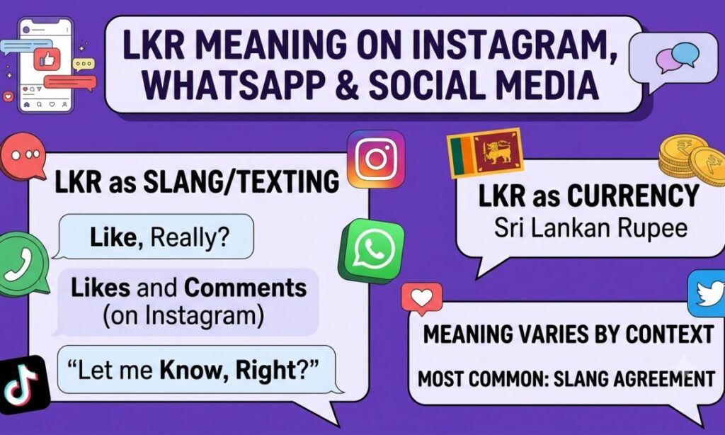 LKR Meaning on Instagram, WhatsApp & Social Media