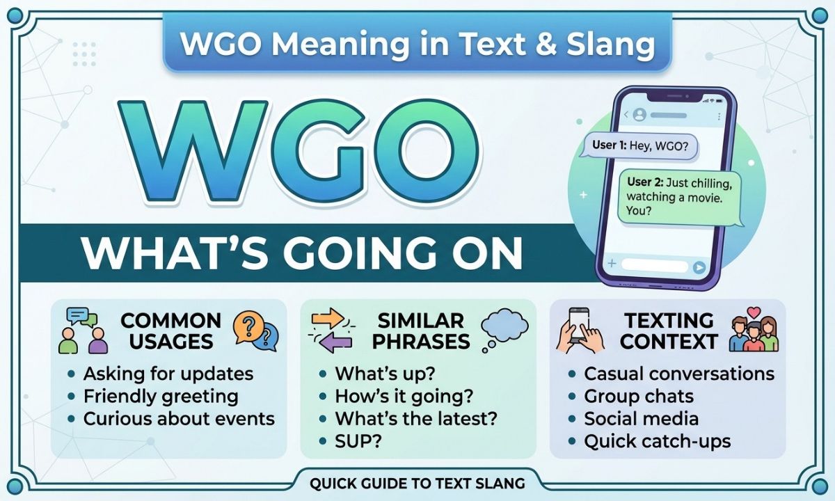 WGO Meaning in Text