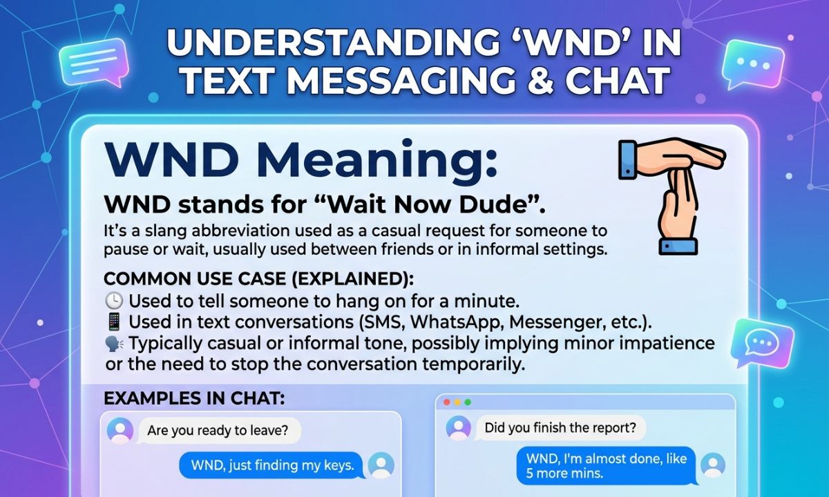 WND Meaning in Text