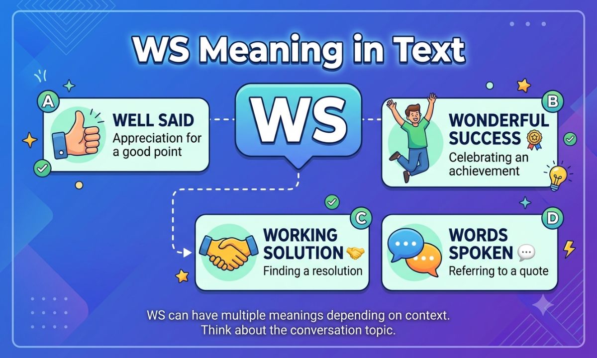 WS Meaning in Text