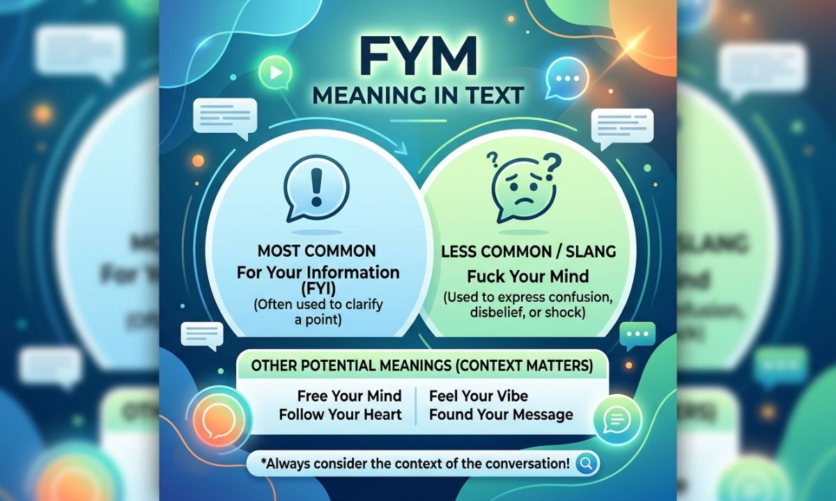 FYM Meaning in Text