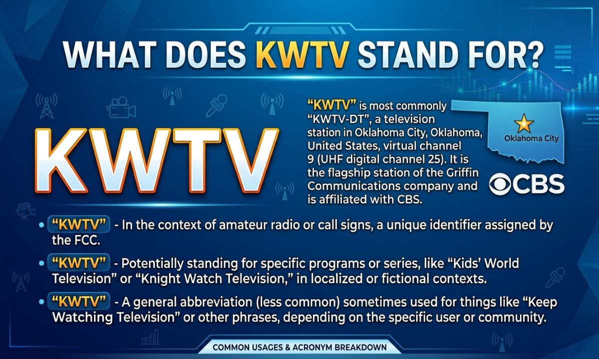 KWTV Meaning in Text