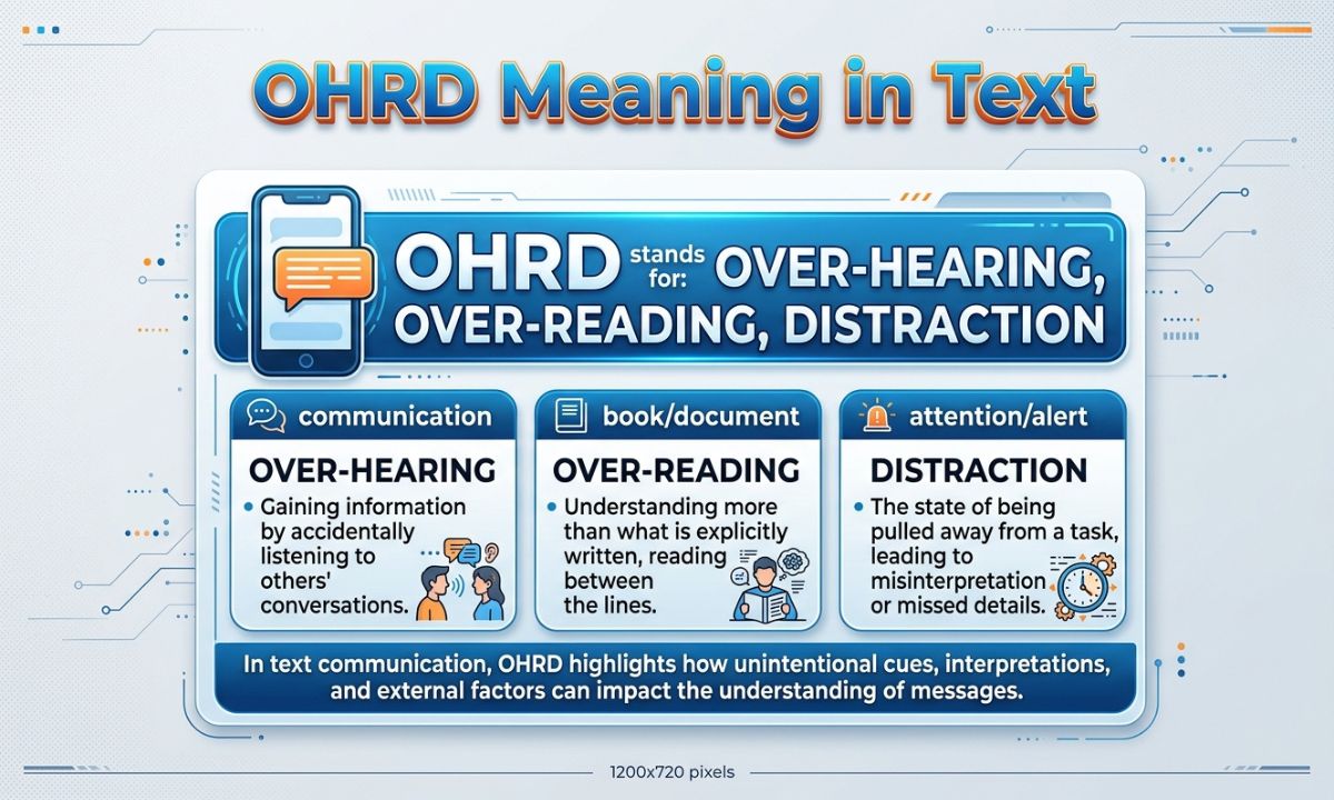 OHRD Meaning in Text