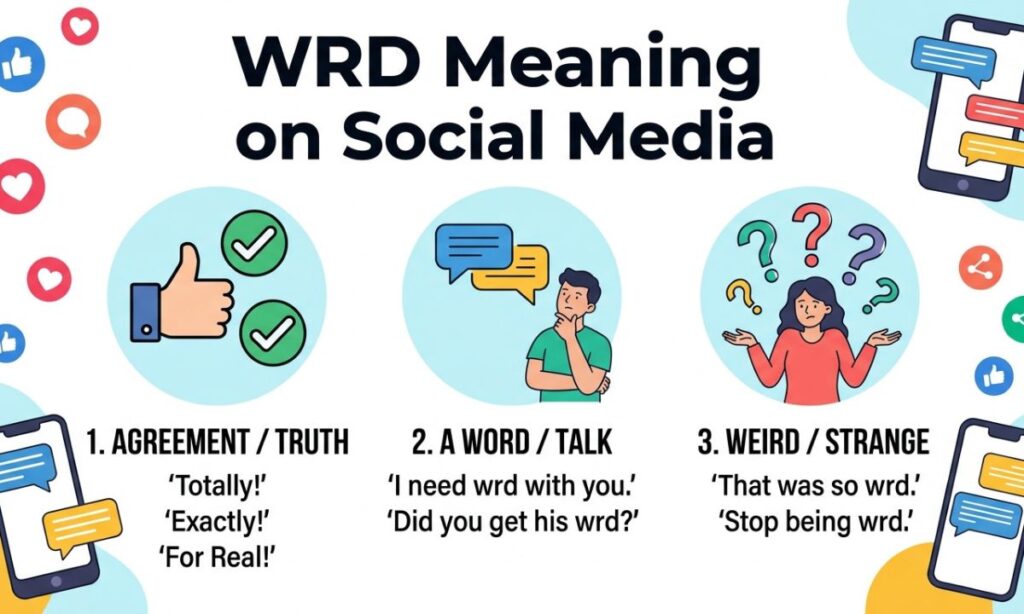 WRD Meaning in Social Media