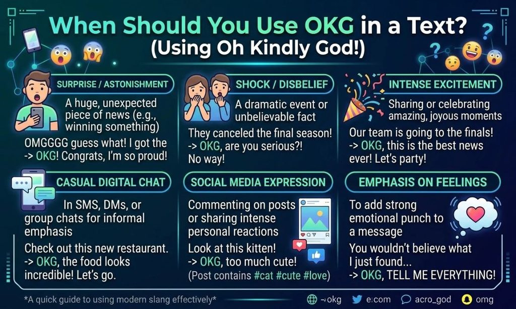 When Should You Use OKG in a Text?