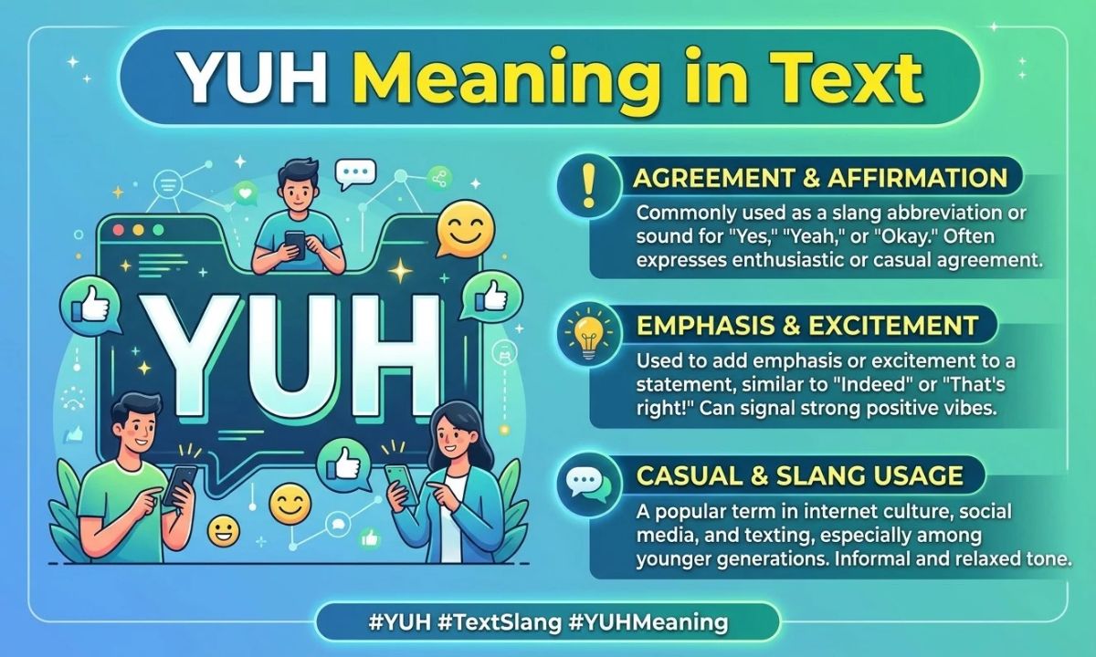 YUH Meaning in Text