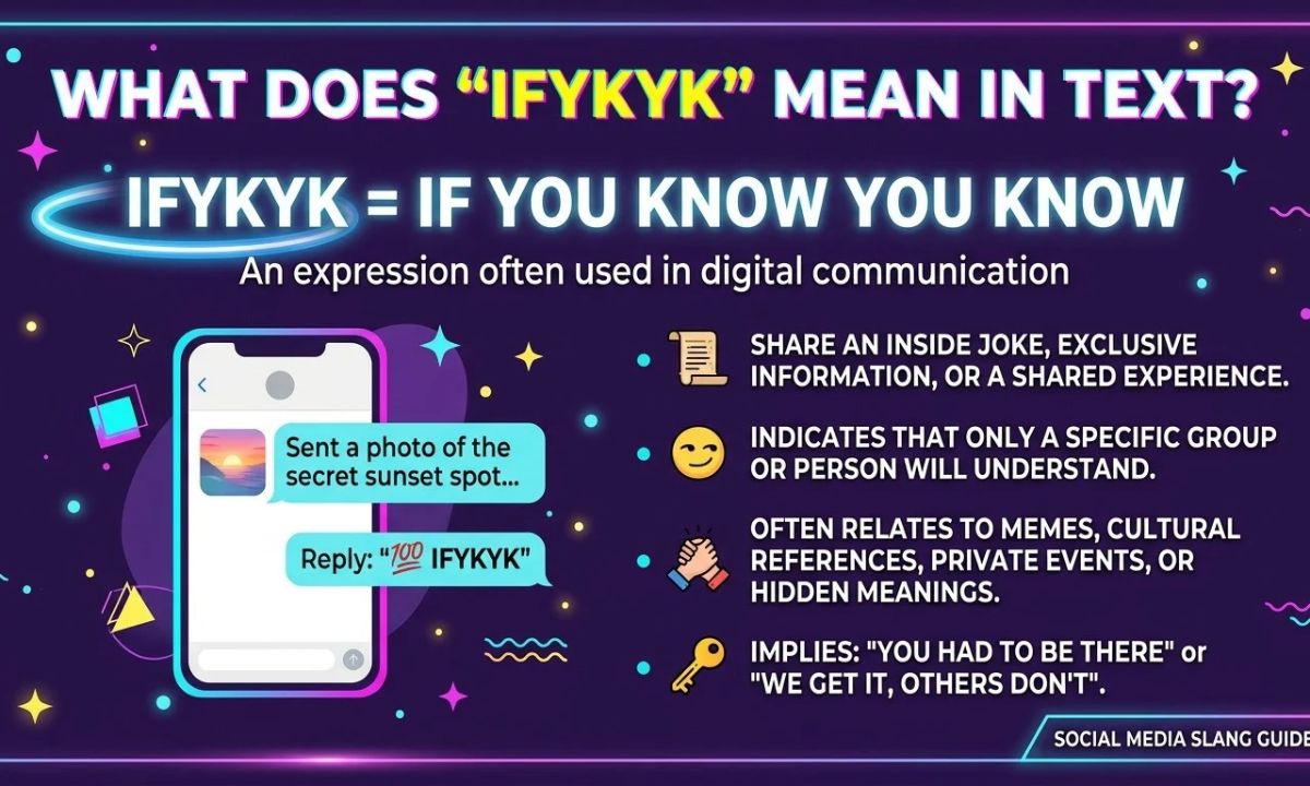 IFYKYK Meaning in Text