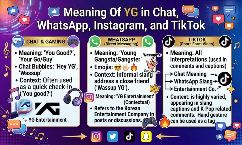 Meaning Of YG in Chat, WhatsApp, Instagram, and TikTok