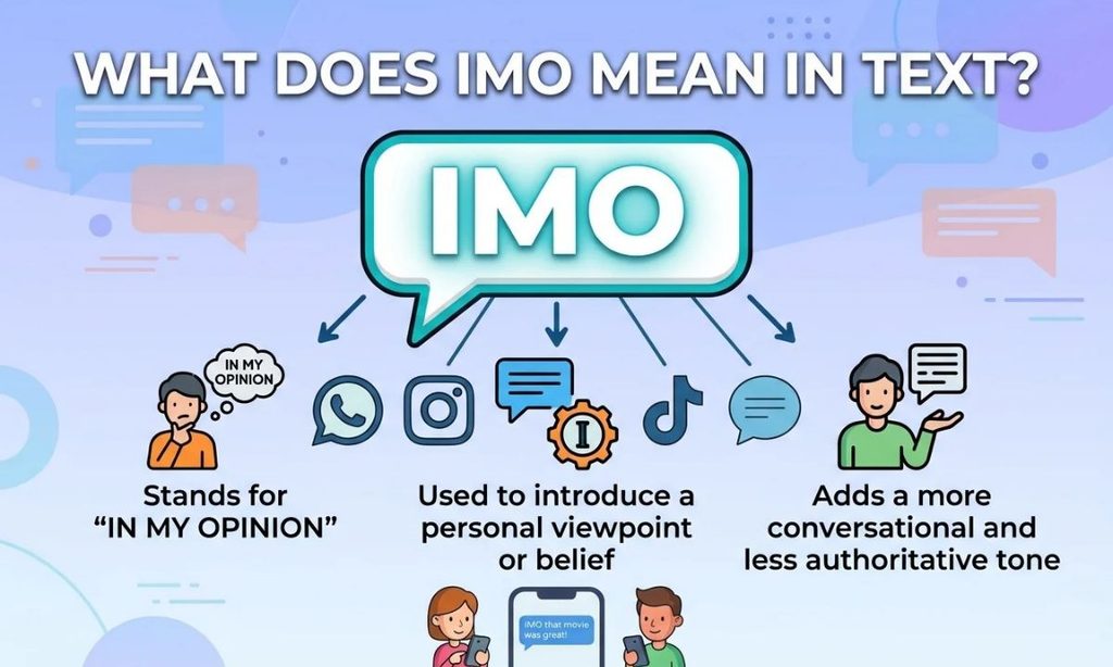 Meaning in Chat, WhatsApp, Instagram, and TikTok