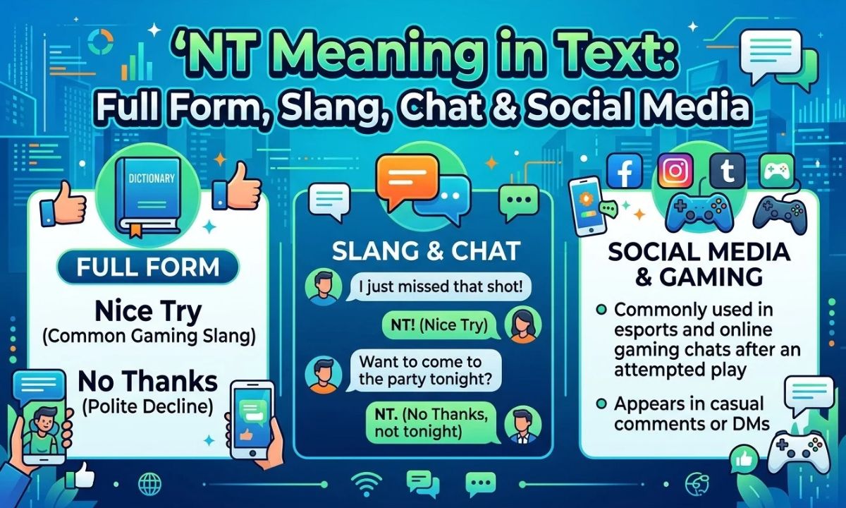 NT Meaning in Text