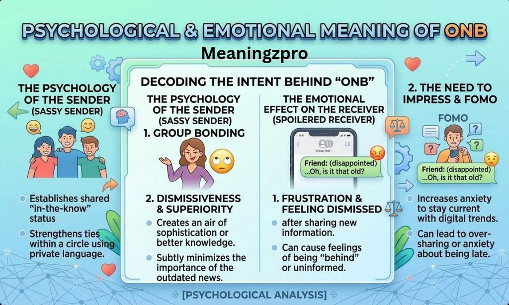Psychological And Emotional Meaning Of ONB