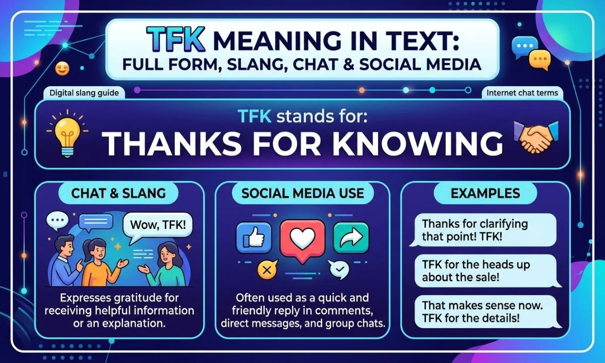 TFK Meaning in Text