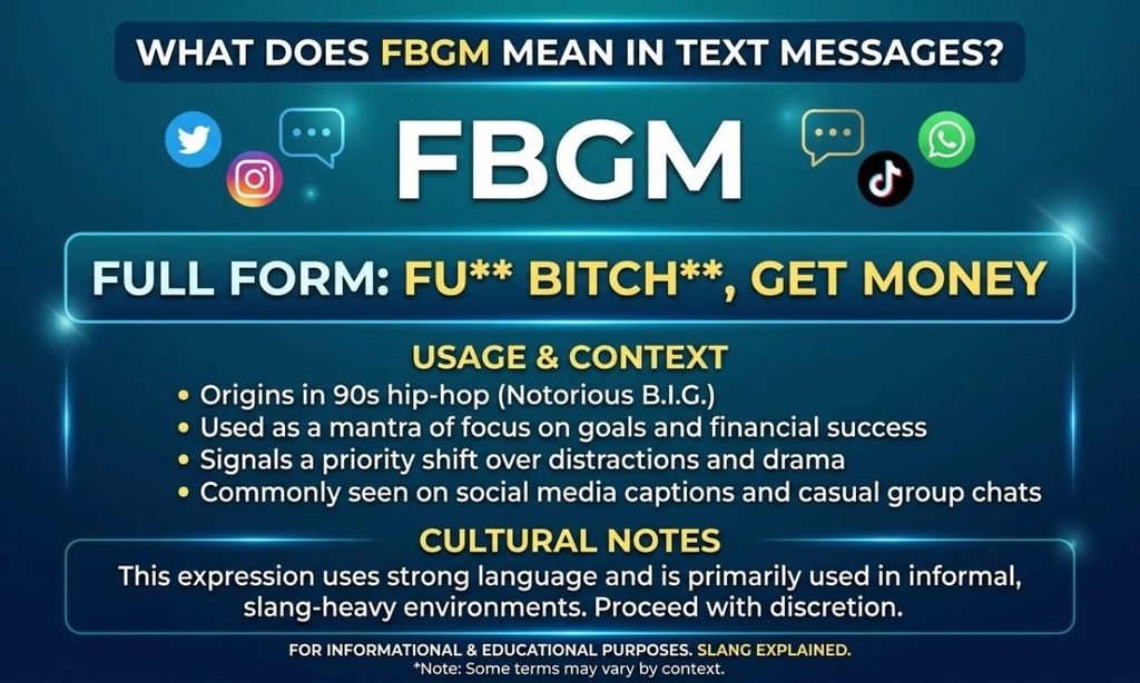What Does FBGM Mean in Text?