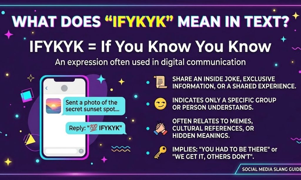 What Does IFYKYK Mean in Text?