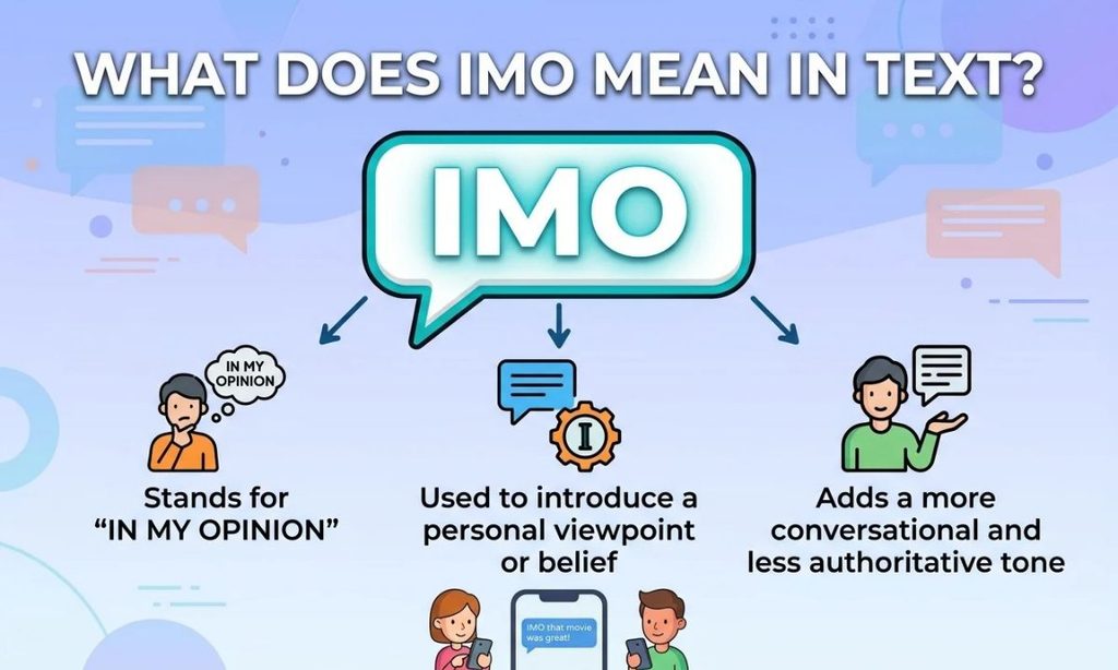 What Does IMO Mean in Text?