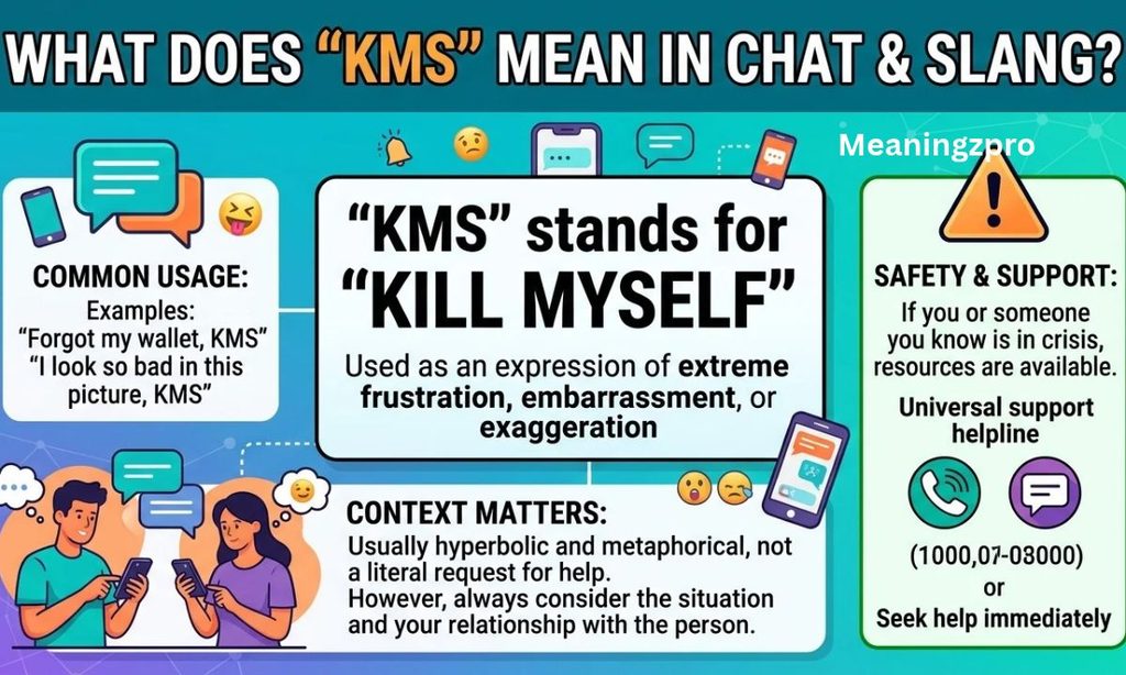 What Does KMS Mean in Chat & Slang?