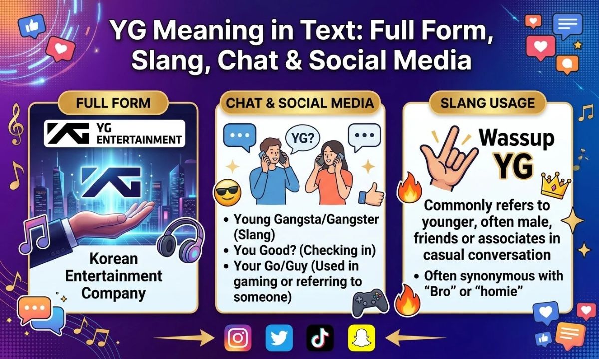 YG Meaning in Text